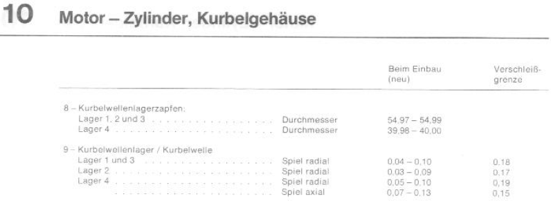 Lagerspiel.png