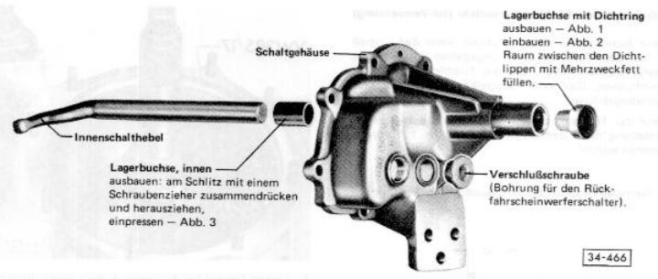Lagerbuchsen Schaltgehäuse Getriebe.JPG